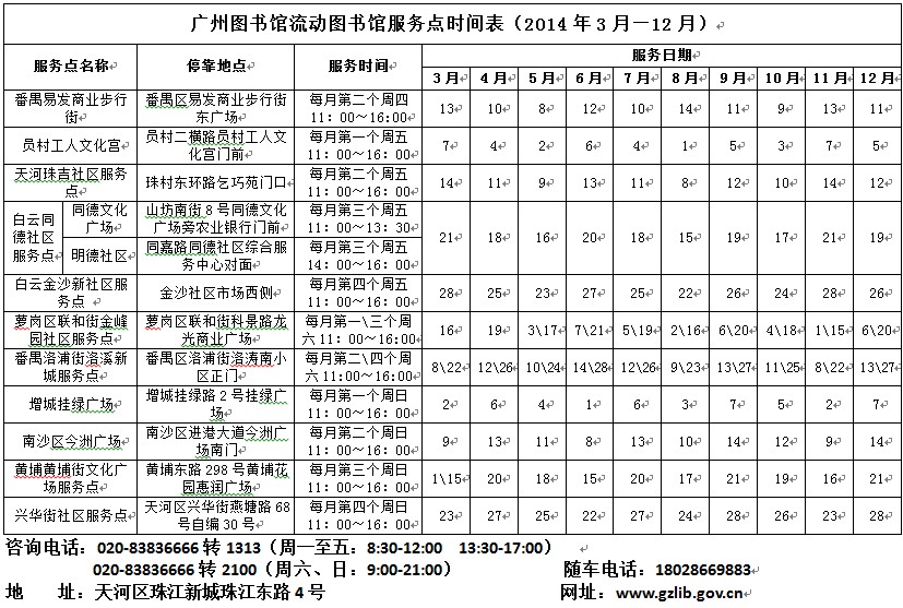 广州图书馆关于调整2014年流动图书馆服务的公告