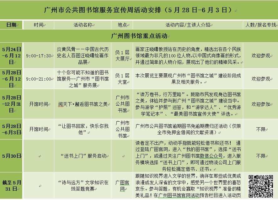 广州图书馆·广图公告·广州市公共图书馆服务宣传周活动安排(5月28日