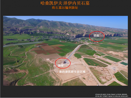 图4： 泽伊内贝石墓迁移路线.png