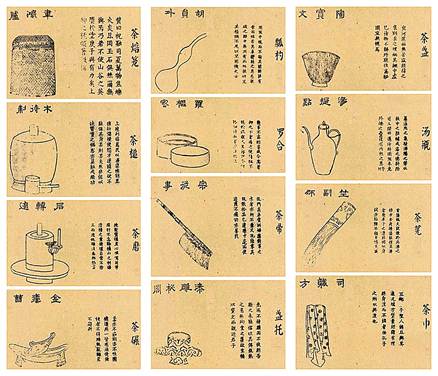 说明: 说明: 10、董真卿《茶具谱赞》上的宋代茶具
