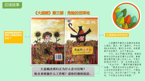 说明: G:\儿童与青少年部（2013－2018）\南二楼\活动\2018\悦赏书影\11月\活动方案\大盗贼赏读\幻灯片23.GIF