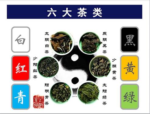 说明: QQ截图20190319145357