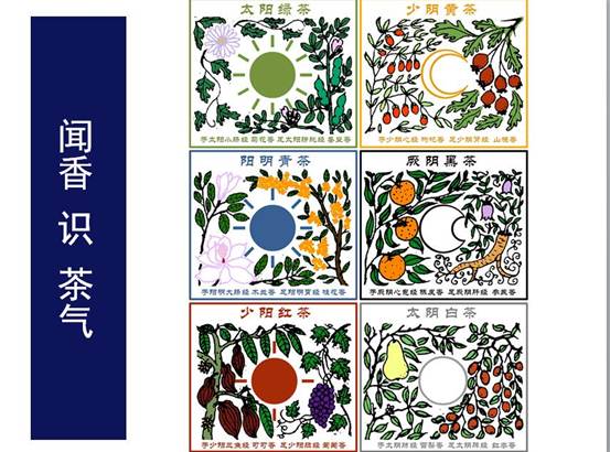 说明: QQ截图20190319101406