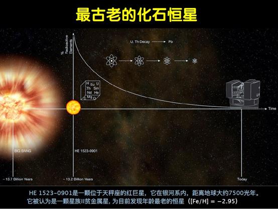 说明: QQ截图20190326110023