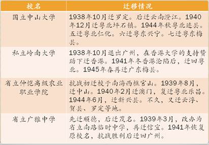 说明: C:\Users\zhangzhiwei\AppData\Roaming\Tencent\Users\313312018\QQ\WinTemp\RichOle\E~}DQL~WV(F{D}`CJGUGNEC.png