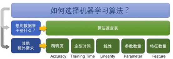 说明: QQ截图20210126163421