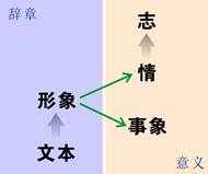 说明: 未命名 -1