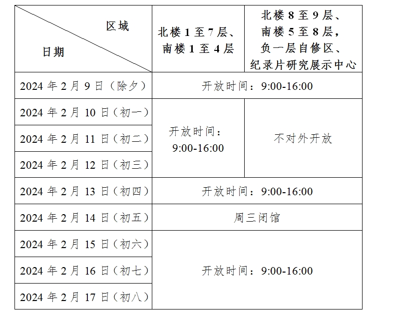 广州图书馆楼层分布图图片